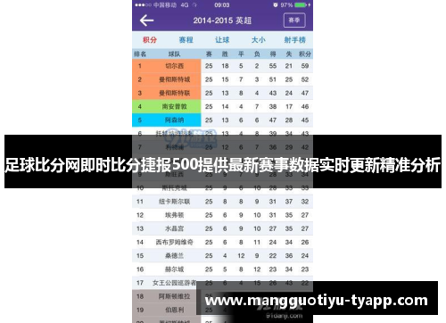 足球比分网即时比分捷报500提供最新赛事数据实时更新精准分析